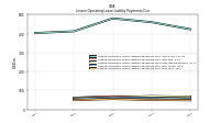 Lessee Operating Lease Liability Payments Due Year Four