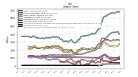 Intangible Assets Net Excluding Goodwill