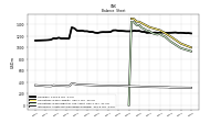 Intangible Assets Net Excluding Goodwill