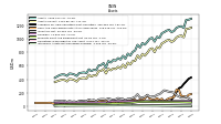 Intangible Assets Net Excluding Goodwill