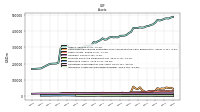 Intangible Assets Net Excluding Goodwill