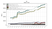 Intangible Assets Net Excluding Goodwill