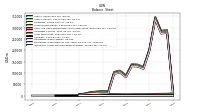 Intangible Assets Net Excluding Goodwill
