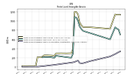 Finite Lived Intangible Assets Accumulated Amortization