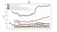 Intangible Assets Net Excluding Goodwill