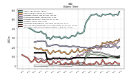 Intangible Assets Net Excluding Goodwill