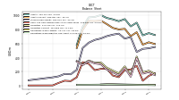 Intangible Assets Net Excluding Goodwill