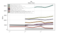 Intangible Assets Net Excluding Goodwill