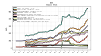 Finite Lived Intangible Assets Net