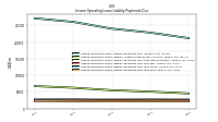 Lessee Operating Lease Liability Payments Due Year Four