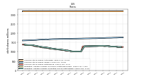 Treasury Stock Shares