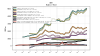 Finite Lived Intangible Assets Net