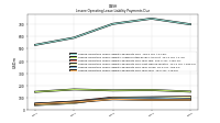 Lessee Operating Lease Liability Payments Due Year Four