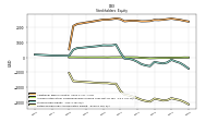 Retained Earnings Accumulated Deficit