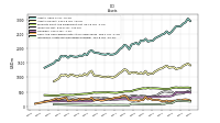 Intangible Assets Net Excluding Goodwill