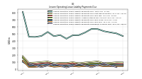 Lessee Operating Lease Liability Payments Due Year Four