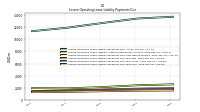 Lessee Operating Lease Liability Payments Due Year Four