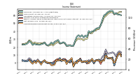 Income Loss From Continuing Operations 
Before Income Taxes Extraordinary Items Noncontrolling Interest