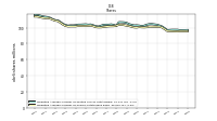 Weighted Average Number Of Shares Outstanding Basic