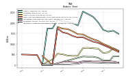 Intangible Assets Net Excluding Goodwill
