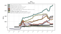 Finite Lived Intangible Assets Net