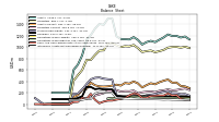 Intangible Assets Net Excluding Goodwill