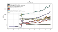 Intangible Assets Net Excluding Goodwill