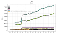 Derivative Assets