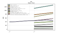 Intangible Assets Net Excluding Goodwill