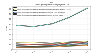 Lessee Operating Lease Liability Payments Due Year Four