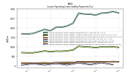 Lessee Operating Lease Liability Payments Remainder Of Fiscal Year