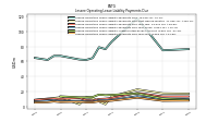 Lessee Operating Lease Liability Payments Due Year Four