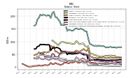 Intangible Assets Net Excluding Goodwill