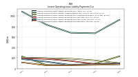 Lessee Operating Lease Liability Payments Due Year Four