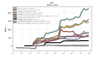 Finite Lived Intangible Assets Net