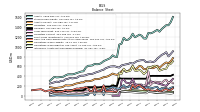 Intangible Assets Net Excluding Goodwill