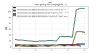 Lessee Operating Lease Liability Payments Due Year Four