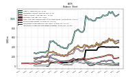 Intangible Assets Net Excluding Goodwill