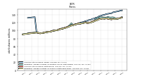 Treasury Stock Shares