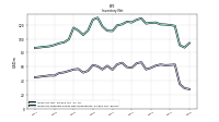 Inventory Finished Goods Net Of Reserves