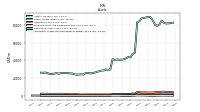 Intangible Assets Net Excluding Goodwill