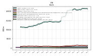 Intangible Assets Net Excluding Goodwill