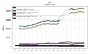 Intangible Assets Net Excluding Goodwill