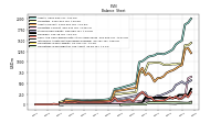 Intangible Assets Net Excluding Goodwill