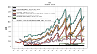 Intangible Assets Net Excluding Goodwill