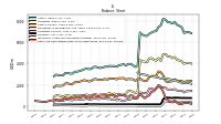 Cash And Cash Equivalents At Carrying Value