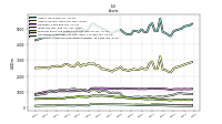 Intangible Assets Net Excluding Goodwill