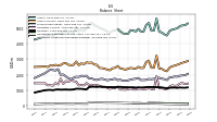 Intangible Assets Net Excluding Goodwill