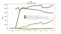 Accumulated Other Comprehensive Income Loss Net Of Tax