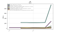 Intangible Assets Net Excluding Goodwill